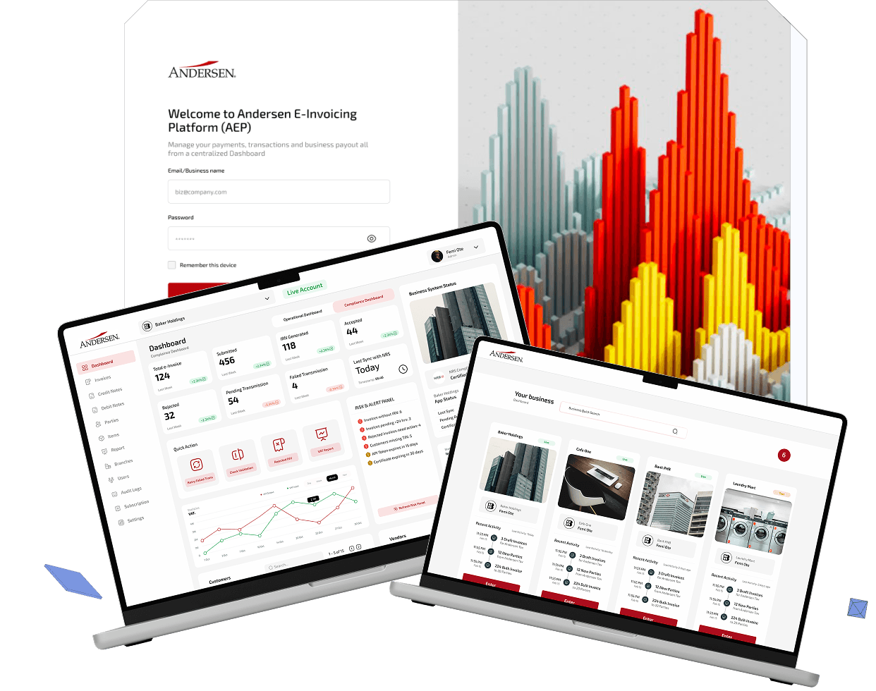 The Andersen platform on two laptops — the compliance dashboard, the business list and the sign-in screen